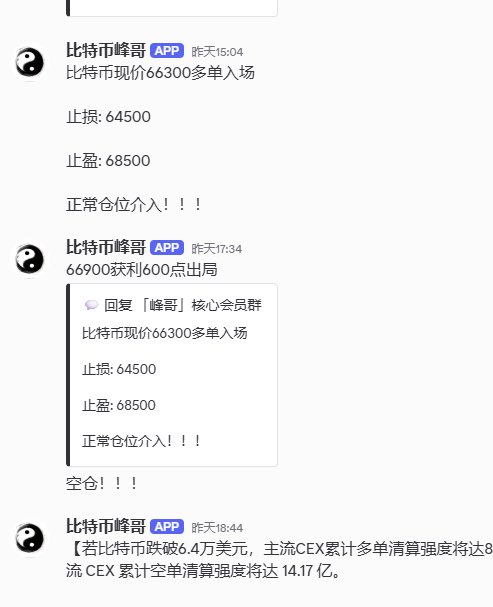钱音聚合战绩回顾：
✅ 比特币军长
昨日7:00布局：
BTC 66250多单，ETH 1943多单
分别斩获 2500点、110点利润，完美兑现！

✅ 大镖客
昨日13:40给出BTC 66200附近多单
顺利到达TP3，豪取 2000点利润！

✅ 比特币陈哥
昨日14:00布局BTC 66300多单
按计划于68000止盈出局，稳健收割 1700点利润！

✅