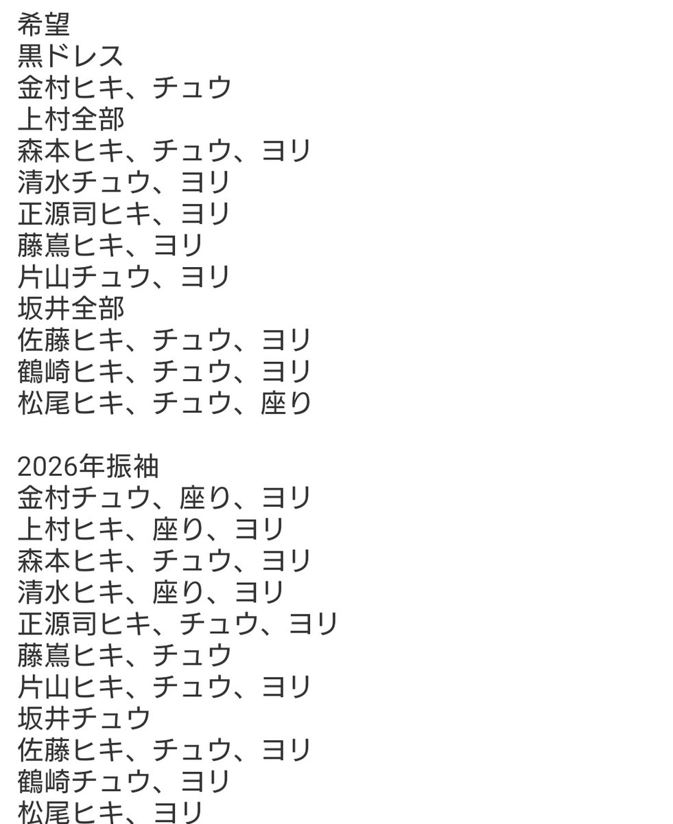 にぶにぶトレ垢 tweet media