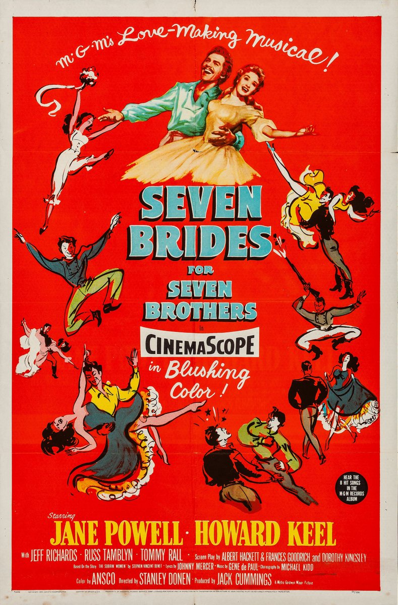 LaurasMiscMovie's tweet image. TCM in February and March: 31 Days of Oscar Highlights laurasmiscmusings.blogspot.com/2026/02/tcm-in… Delightful films of all types airing on #TCM through March 15th. #31DaysofOscar #TCMParty