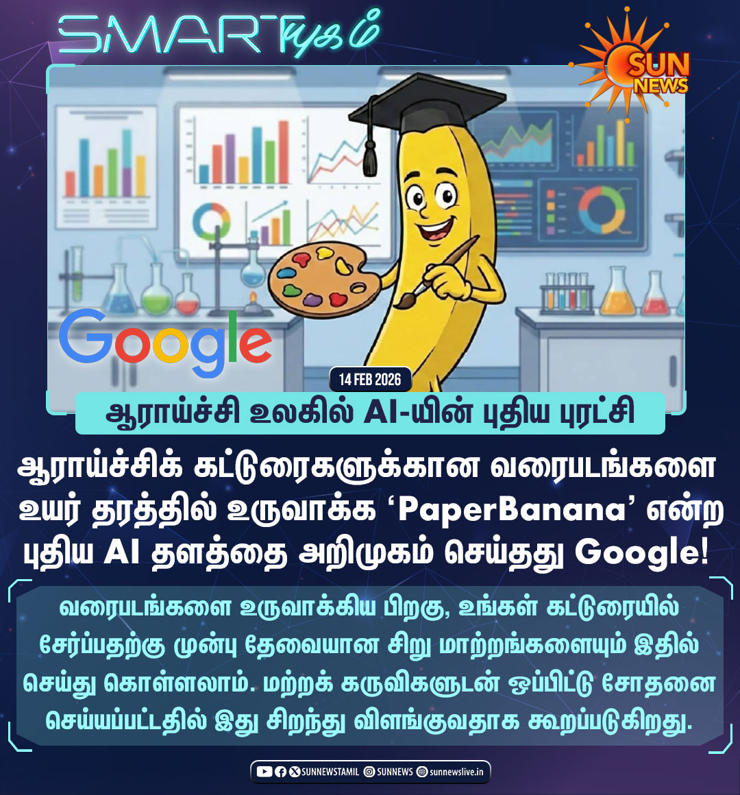 #SMARTயுகம் | நிமிடங்களில் 'Research Diagram'-களை உருவாக்கும் புதிய AI கருவி!

#SunNews | #PaperBanana | #Google
