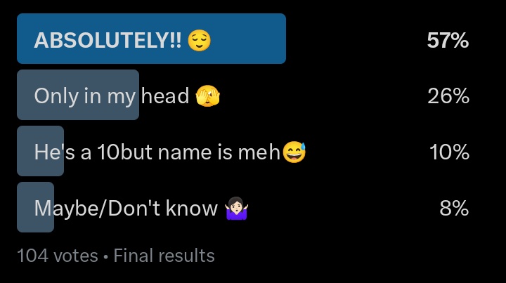 Confirmed: You guys are S-tier at ~~m0aning~~I mean, pronouncing your favorites' names. 🤭