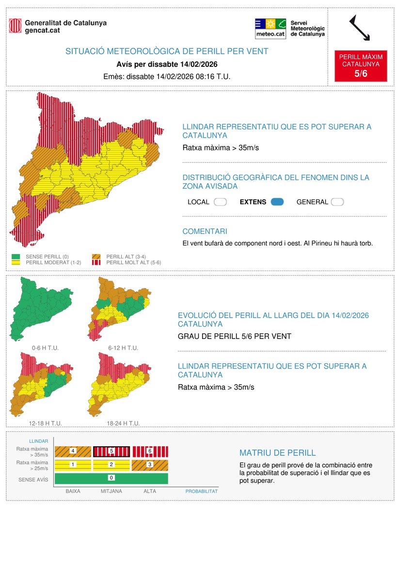 Meteocat tweet media