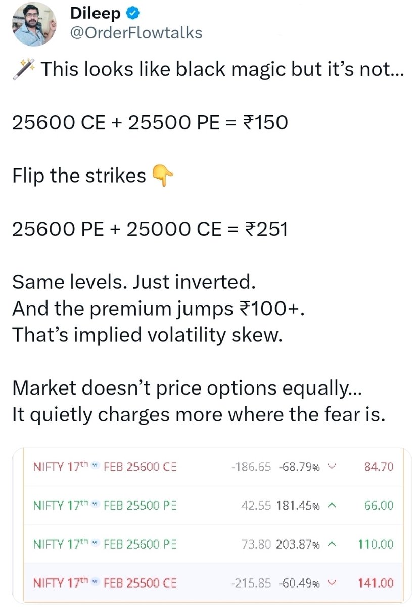 SarangSood's tweet photo. Posts like these are why options are getting restricted https://t.co/PoiXE80WZV