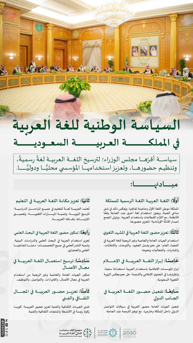 لترسيخ اللغة العربية لغةً رسميةً، وتنظيم حضورها. ✨