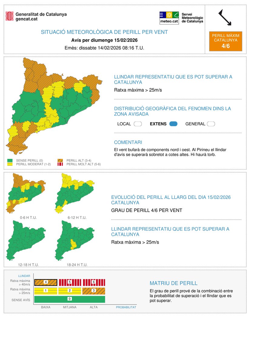 Meteocat tweet media