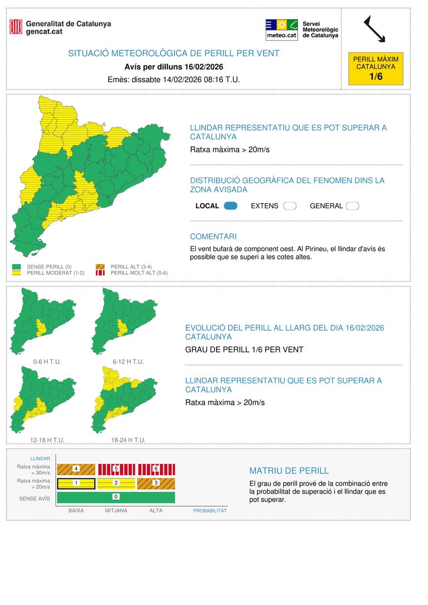 Meteocat tweet media