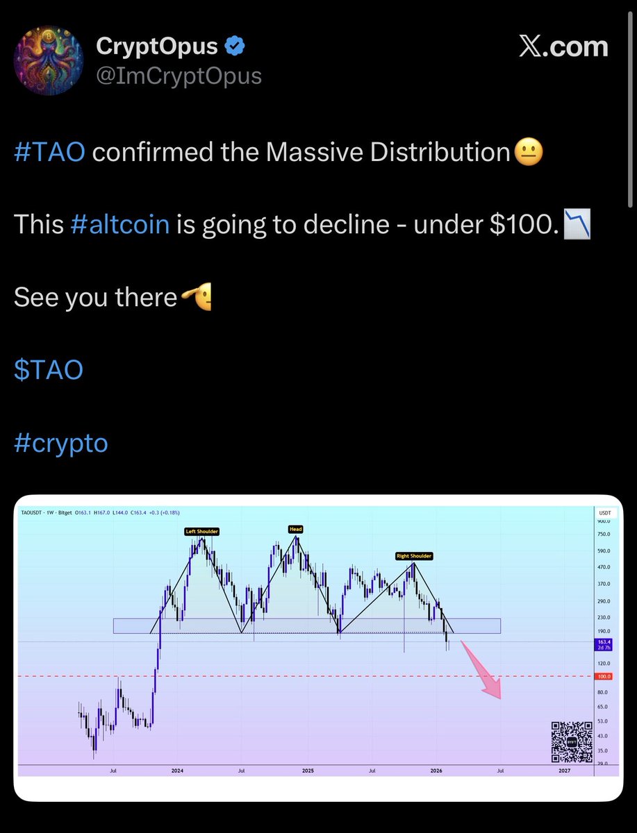 DanelTdr's tweet photo. @cryptclay Copy pasta boys getting rekt https://t.co/KbNFHBtwrn
