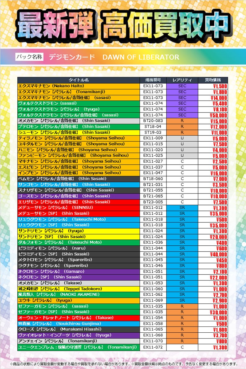 ✨新弾情報✨ 本日発売‼️ デジモンカード 『DAWN OF LIBERATOR』 夕方