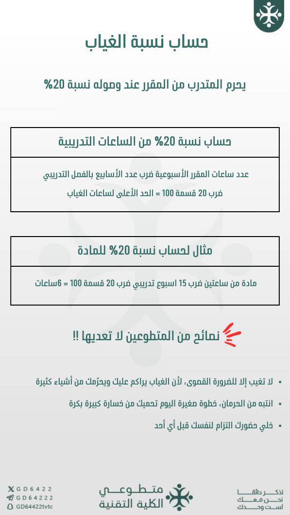 🔅موضح بالصورة طريقة حساب 
نسبة الغياب في المقررات

(..)

#التدريب_التقني #الكلية_التقنية