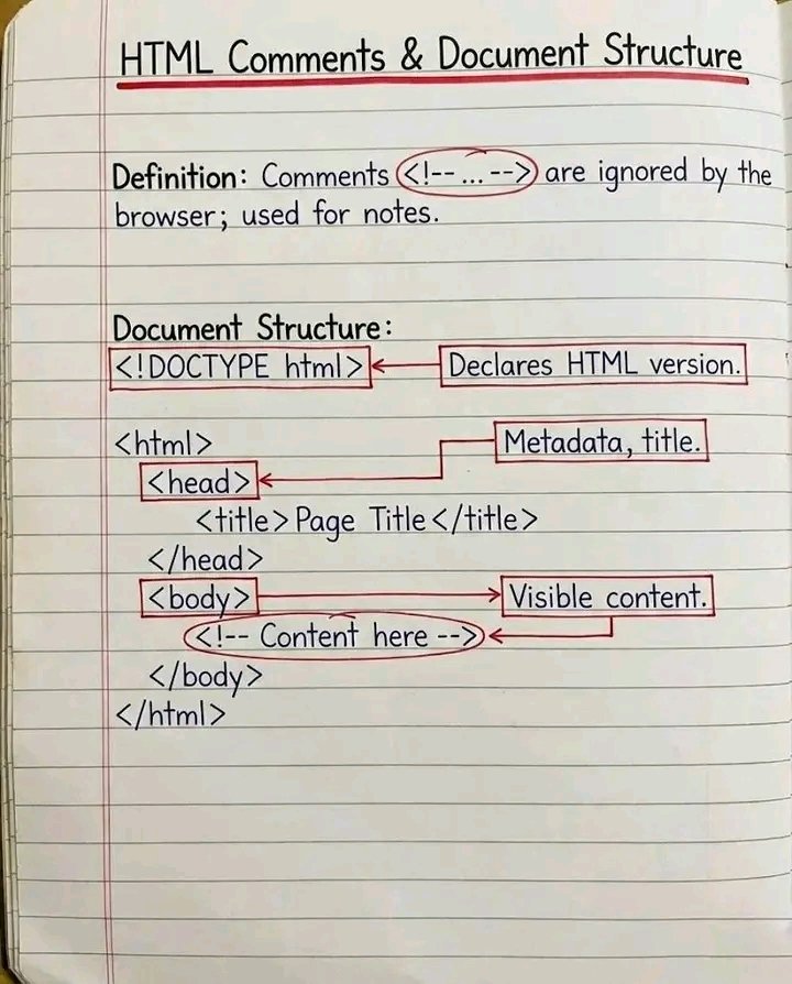 michael_otote's tweet photo. Introduction to basic HTML 5
#バレンタインデー 
#ValentinesDay 
#LingOrmValentineWithLaurier https://t.co/zvoTeXJIxw