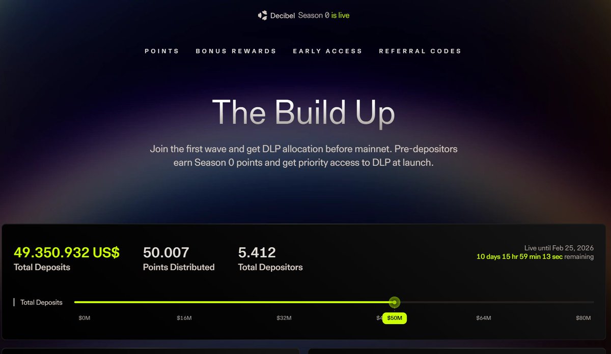 Danh Tran tweet media