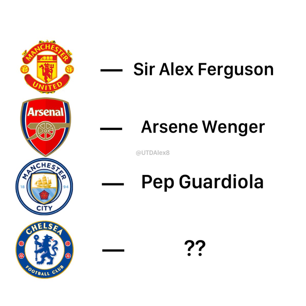 In terms of legendary managers 🤔