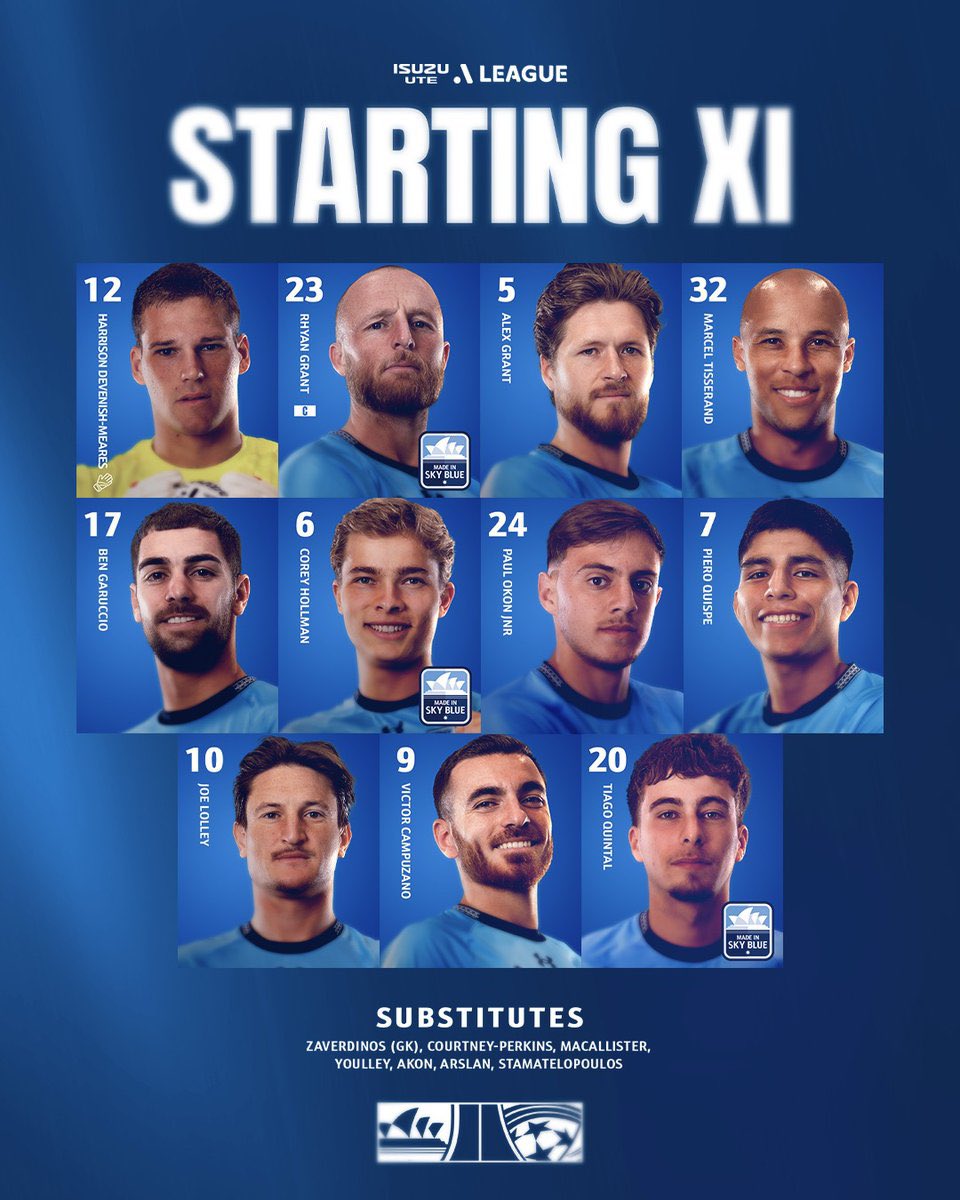 #SydneyIsSkyBlue