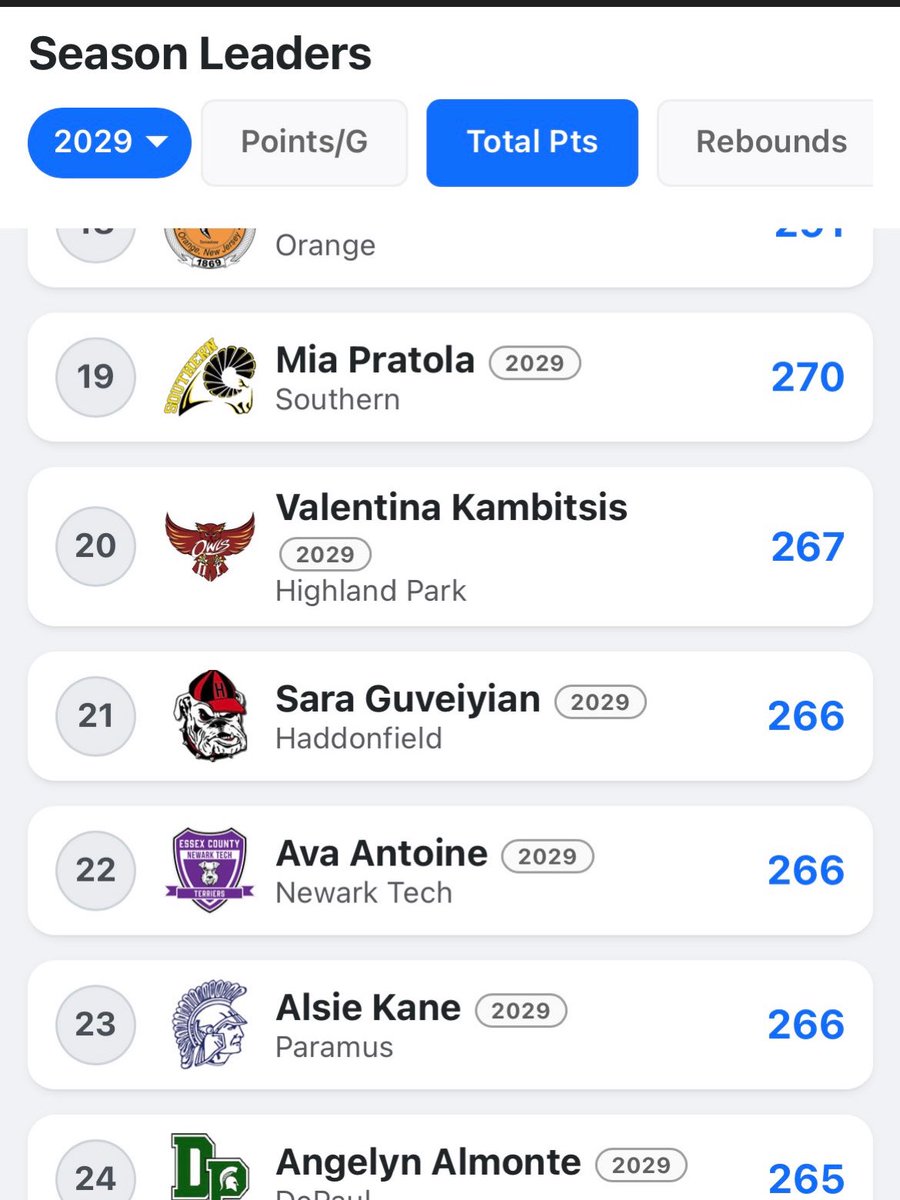 New Jersey Rebels tweet media