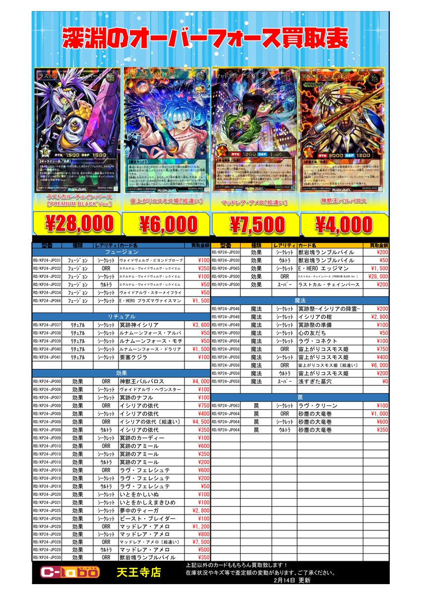 遊戯王RD 買取情報】 最新弾「深淵のオーバーフォース」 買取表を更新