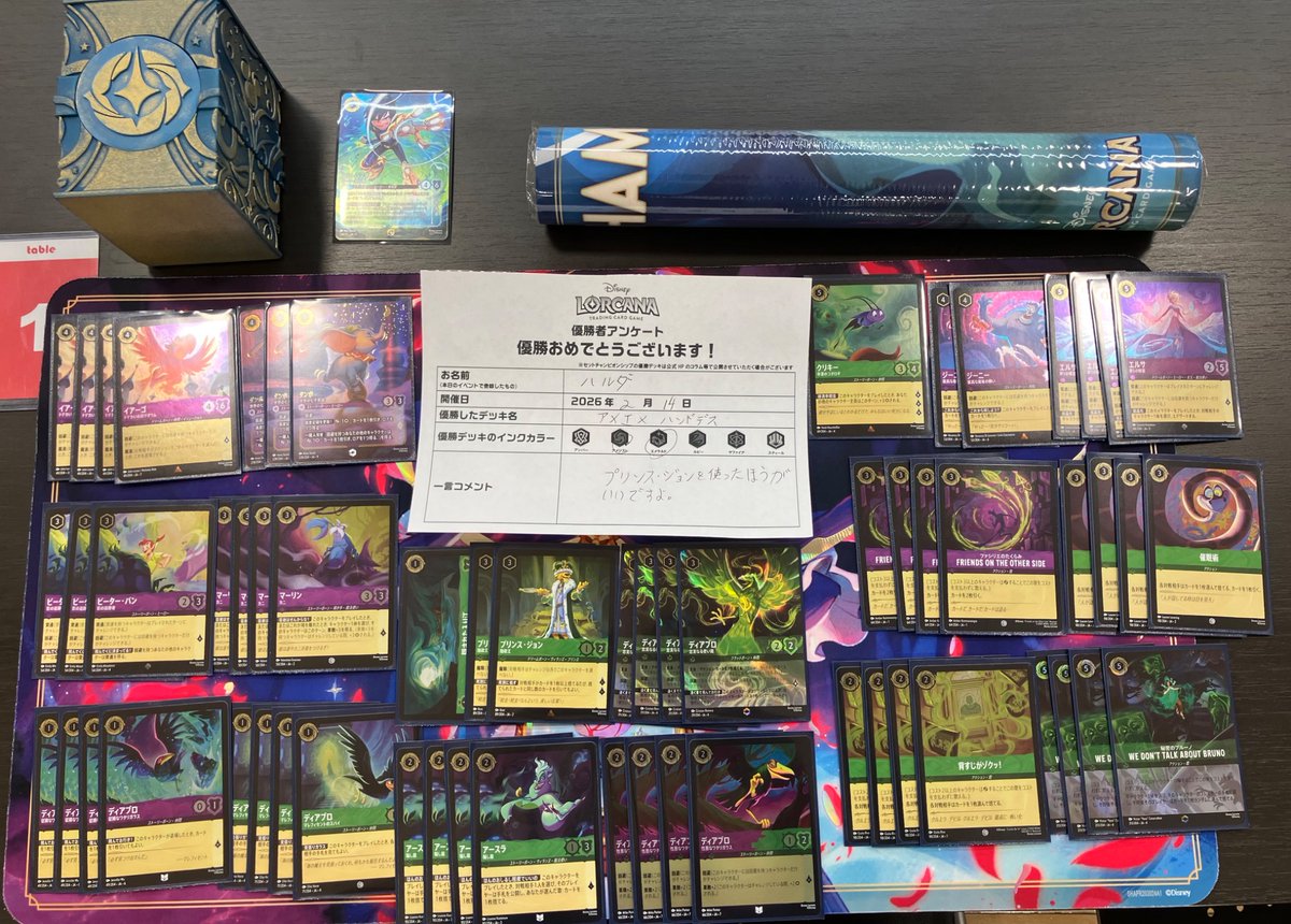 🔥大会結果報告🔥 #ロルカナ 本日のセットチャンピオンシップは21名の