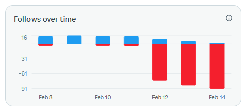 Joey Walker tweet media
