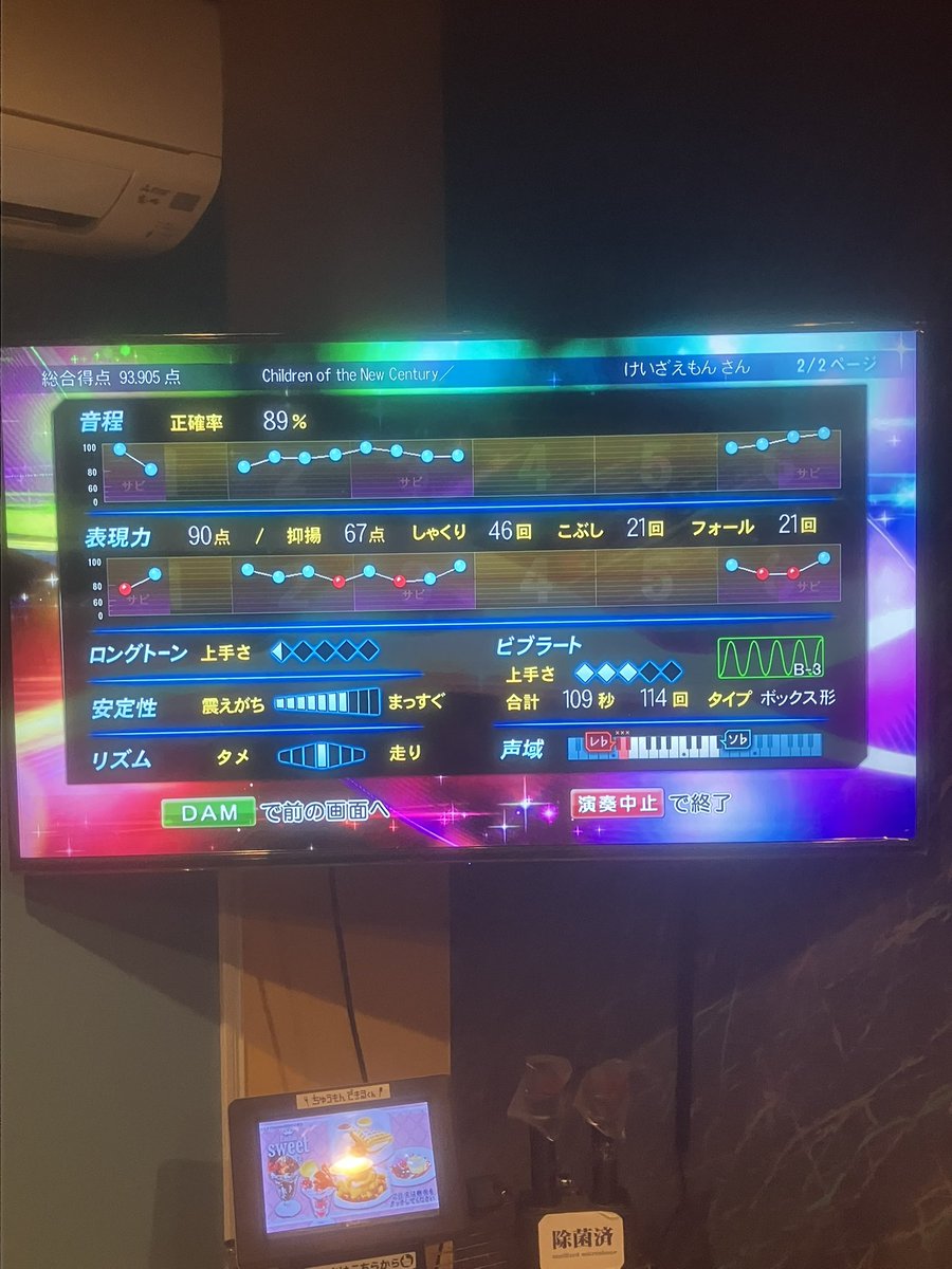 2026年2月14日39曲目 TMN「Children of the New Century」(#1987年