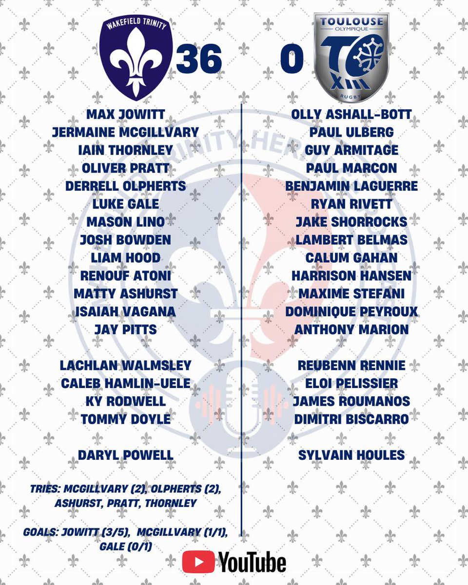 Wakefield Trinity Heritage Podcast tweet media