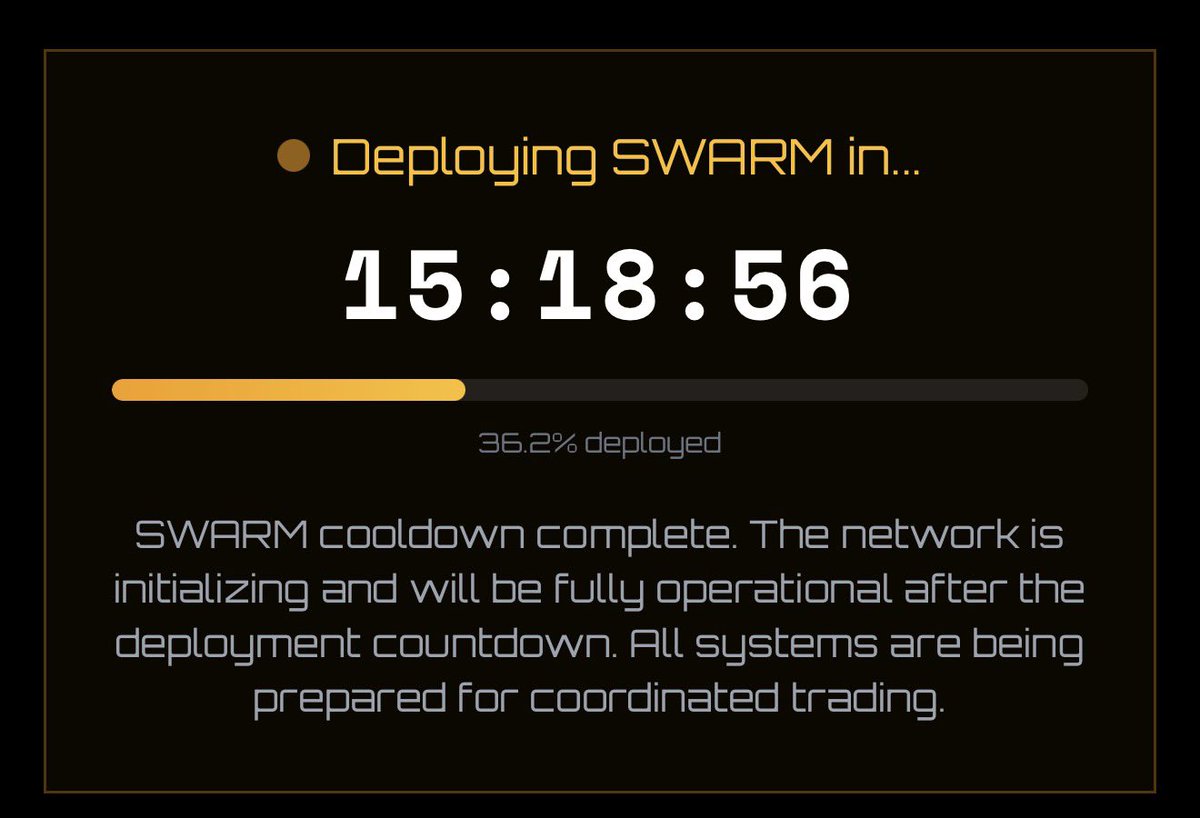GM MAFIA ☀️

⏳ 15 HOURS UNTIL SWARM DEPLOYMENT

Cooldown complete.
Network initializing.
Coordinated trading incoming.

⚙️ ALL SYSTEMS ARMED
🛡️ ALL SYSTEMS READY

You’re either early… or watching.

$SENT $XCL 
<a href="/xCellar_/">xCellar</a> 

#XCL_MAFIA