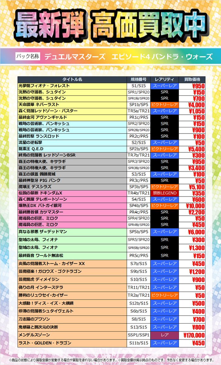 買取情報】 #デュエルマスターズ 最新弾 ・エピソード4 『パンドラ