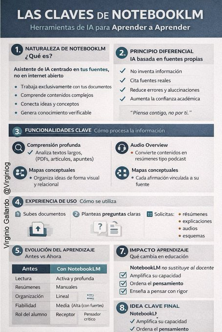 virginiog's tweet photo. ¡Transforma  tu forma de aprender!  Con NotebookLM, organiza ideas complejas, crea mapas conceptuales y verifica conocimiento real Imagina resúmenes en audio, citas precisas y comprensión profunda de tus archivos 
El poder de la IA que piensa contigo
¡Aprende a aprender! https://t.co/PpOgU5w96s