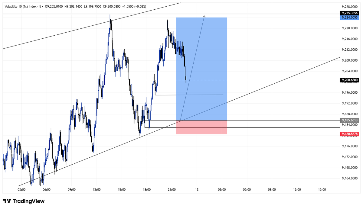 Sdq.eth tweet media