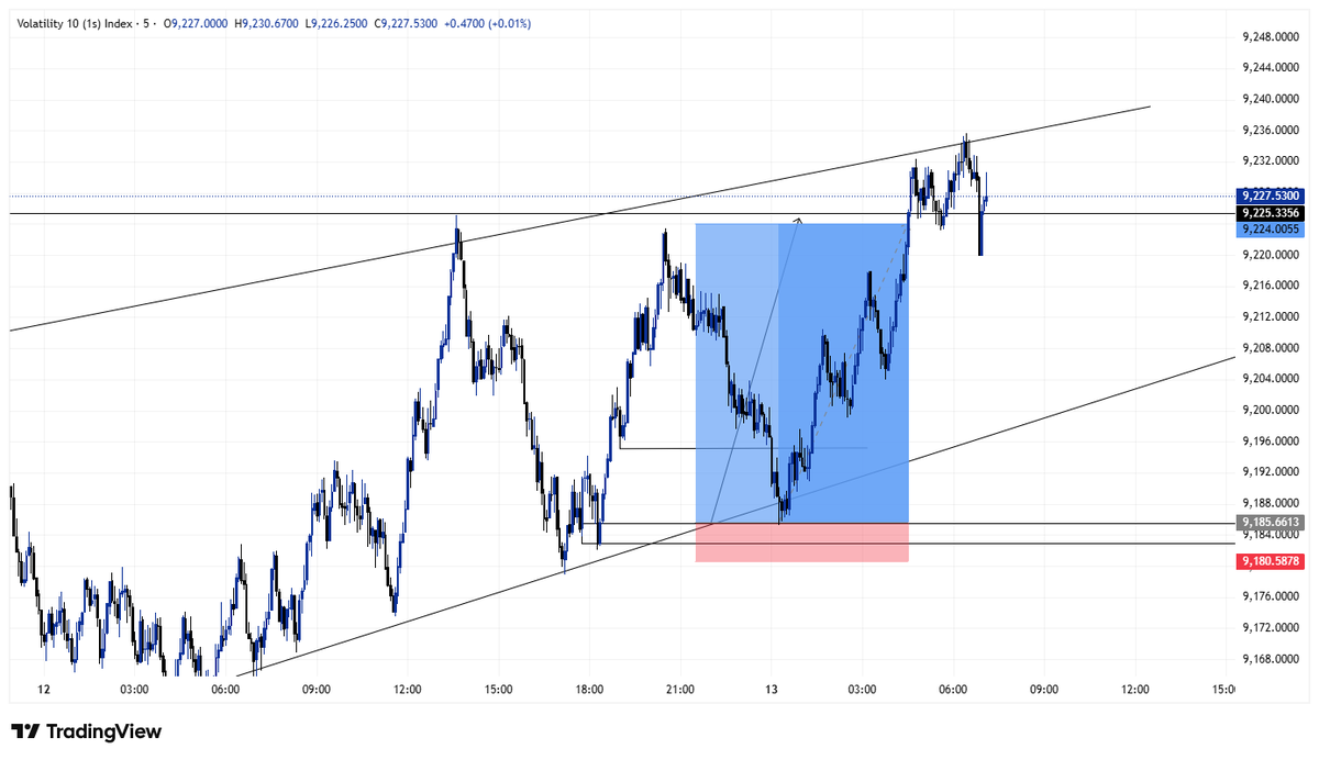 Sdq.eth tweet media