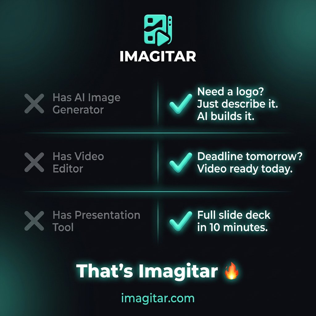 infoinletcom's tweet image. ❌ "Has AI Image Generator"
✅ "Need a logo? Just describe it. AI builds it."

❌ "Has Video Editor"
✅ "Deadline tomorrow? Video ready today."

❌ "Has Presentation Tool"
✅ "Full slide deck in 10 minutes."

That's Imagitar 🔥

👉 imagitar.com

#Imagitar #SmartWork
