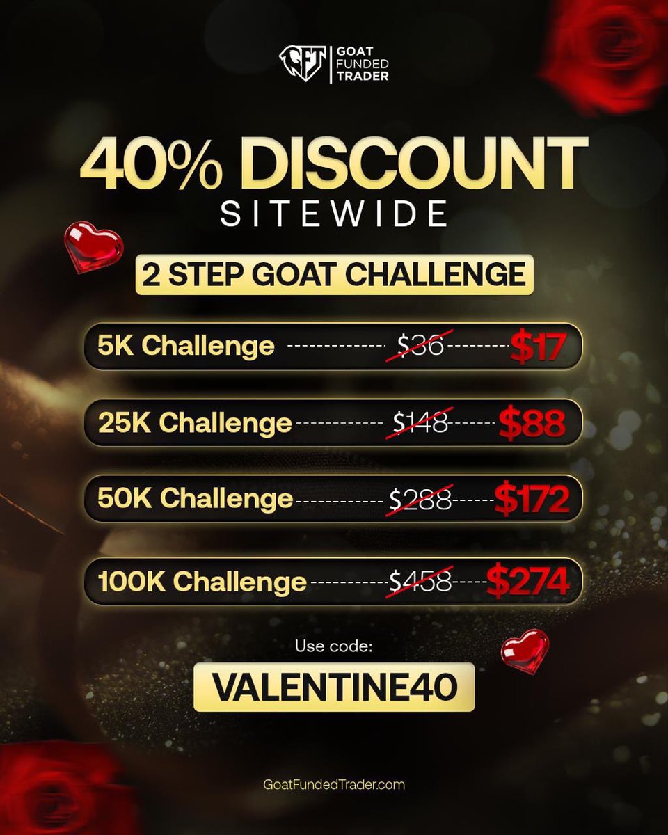 Before you buy those flowers, make sure you take advantage of the 40% discount using the code VALENTINE40. 

You can now get : 

💐 5K → $17
💐 25K → $88
💐 50K → $172
💐 100K → $274

Valid for a limited time.

Make sure to use the link in my bio to get started. 

Happy