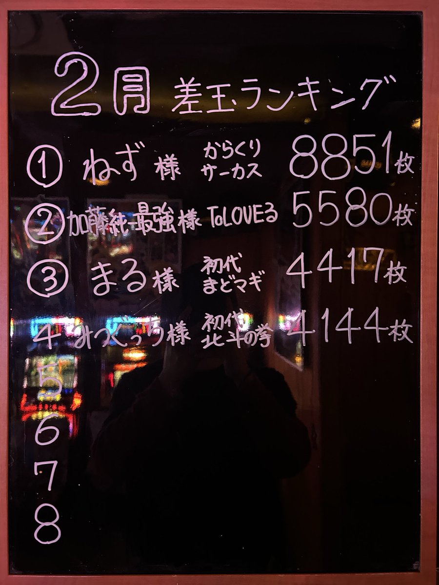 CZ78830740's tweet photo. 皆様こんばんは❗️ハッピーバレンタイン〜🎵今日はゆへさん出勤ですが、NEOバレンタインデイです🍫ゆへさんのチョコ食べたい方はぜひお待ちしております❣️
それでは本日も20時より、皆様のご来店お待ちしております🙇‍♂️🙇 https://t.co/3EtRq8U8WX