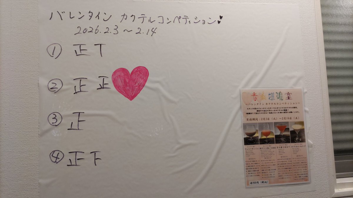 ハピバ💕🍫
カクテルコンペ結果発表。
今回は勤続年数順の成績になりました。
店主含めスタッフにとってはカクテルについて考えるとてもよい機会になっています。ご参加いただいたみなさまありがとうございました。