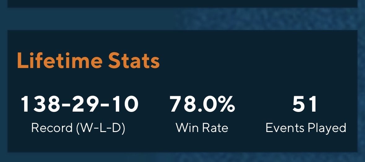 ORLANDO IS A RIFBOUND BEAST! 

Check out these INSANE lifetime stats for Season 1: 138-29-10 | 78% WIN RATE | 51 EVENTS PLAYED 

3x Skirmish Champ 🏆 | Top 16 SCGCON 5K | 2nd SCGCON 10K 

The grind pays off! Who's stopping this machine in S2? 💪 #Riftbound #TeamFlexQue