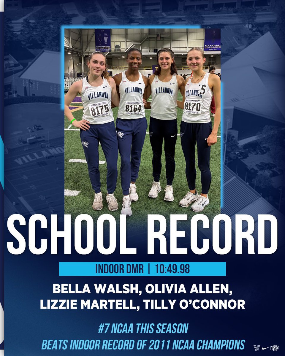 Villanova Athletics tweet media
