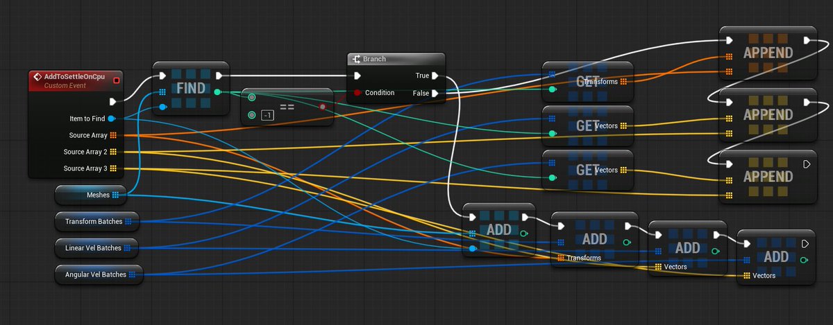 GameDevMicah🤩Giantess Playground UE5 tweet media