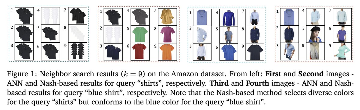 Nirjhar Das tweet media