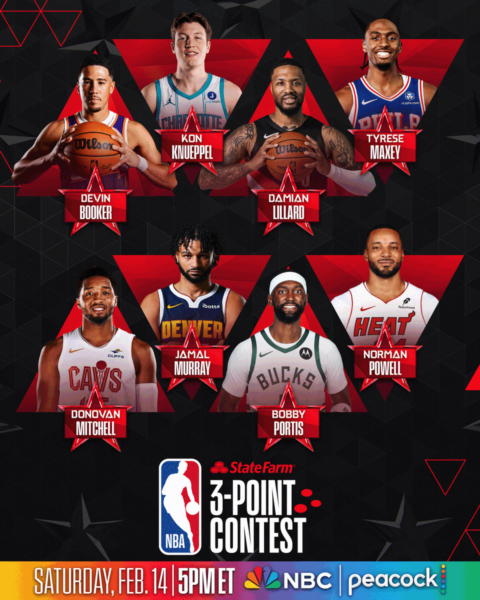NBA's tweet image. 8 of the league's best from beyond the arc 🔥

Who's your pick to take home the @StateFarm 3-Point Contest title?

Don't miss NBA All-Star Saturday at 5:00pm/et on NBC &amp;amp; Peacock!
