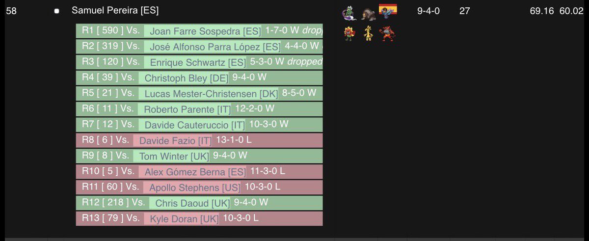 Samuel Pereira tweet media