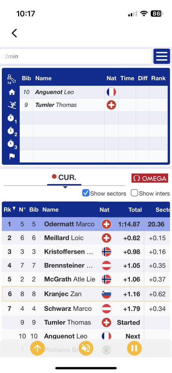 HuntKunitzNow's tweet photo. This will never stop haunting me and making me feel like something was incredibly sus during the first run. #fisalpine #milanocortina2026 https://t.co/J9O2ZqciJB
