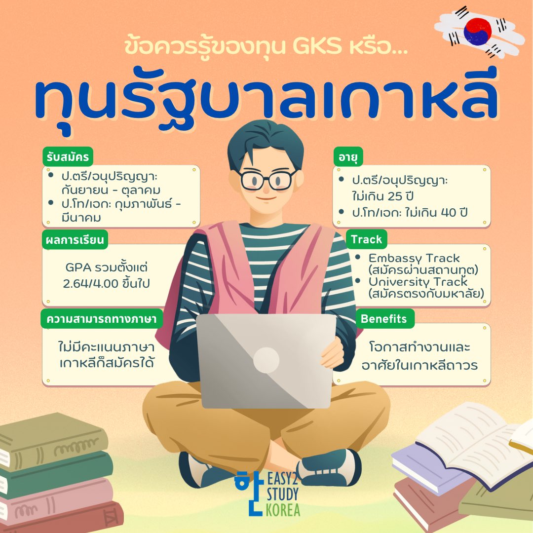 Easy2studykorea's tweet photo. 🇰🇷⚡️ ช่วงนี้กำลังอยู่ในช่วงรับสมัครทุนรัฐบาลเกาหลีหรือ GKS scholarship 
แอดมินรวบรวมข้อมูลสำคัญมาให้ทำควา��รู้จักทุนนี้แบบเข้าใจง่ายในโพสต์เดียวสำหรับผู้ที่สนใจนะคะ

สิทธิประโยชน์หลัก (Full Coverage)
✈️ ค่าตั๋วเครื่องบิน: ไป-กลับ (จ่ายตามจริง) https://t.co/r34t15lNiU