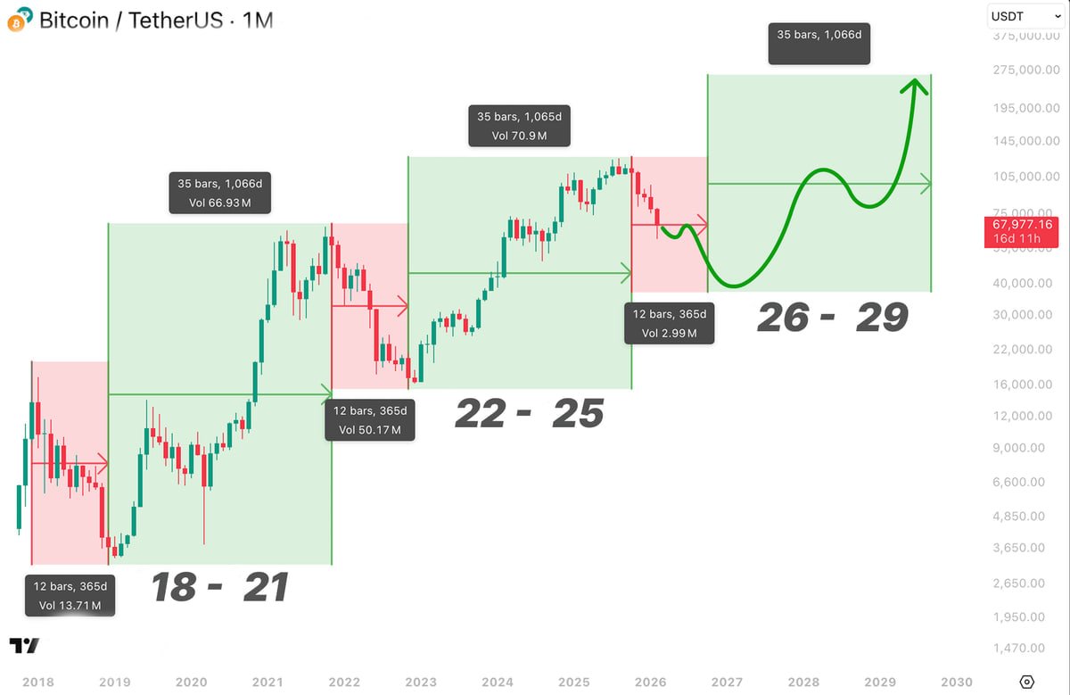 Tony Research tweet media
