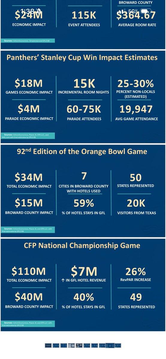 Michael Udine tweet media