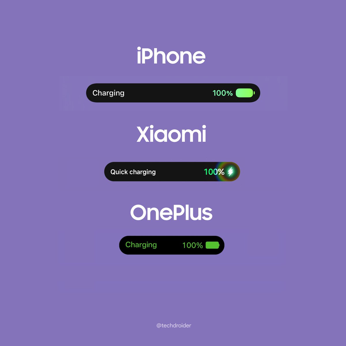 iPhone vs Xiaomi vs OnePlus