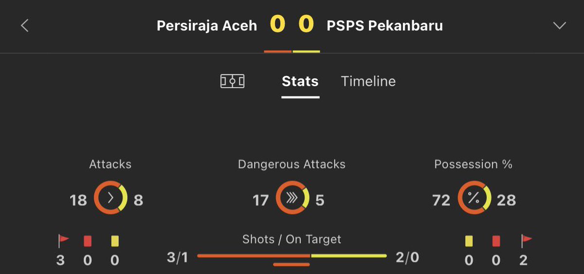 footy_tipsters tweet media