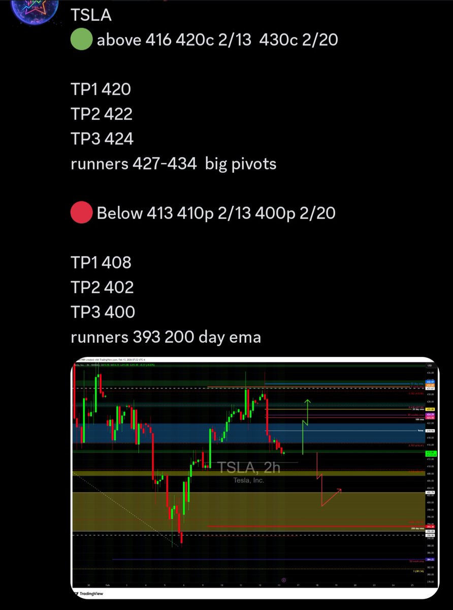 StarTrades25's tweet photo. Should have been in the discord... message for me information.  Link is posted. Free to try 🫡🚀 https://t.co/kfAv2M5FaF