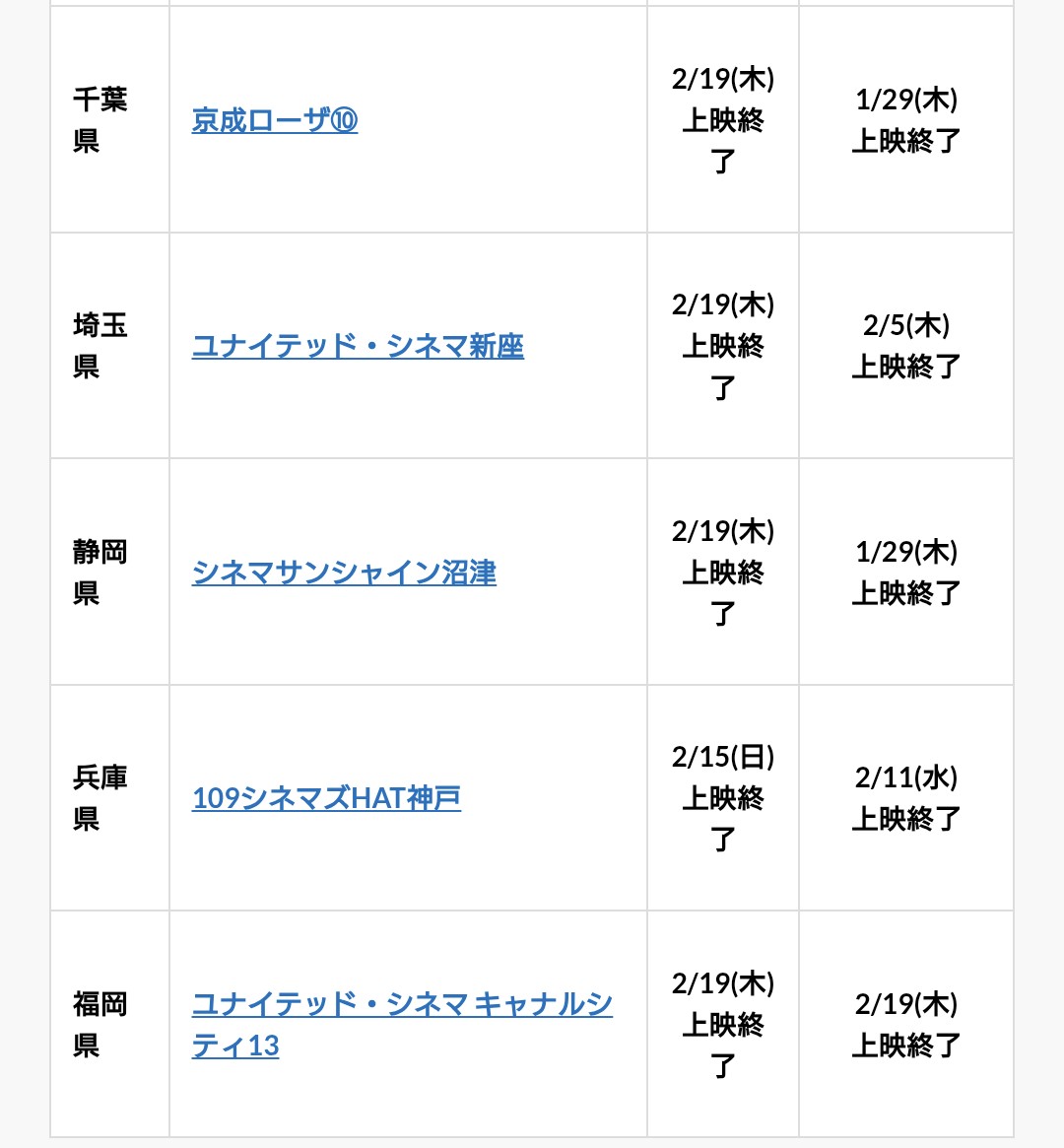 Nissy Entertainment Re:10th Final BEST DOME TOUR THE MOVIE🎪🎩🪄
2月19日で上映終了ですね🥺
12月23日の上映から約2ヶ月…上映を延長してくださった映画館もたくさんあって✨
素敵な作品を届けてくれて、本当にありがとう😊

#Nissy
#Nissy_Re10thTHEMOVIE