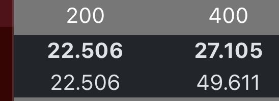 Dwayne Hunt tweet media