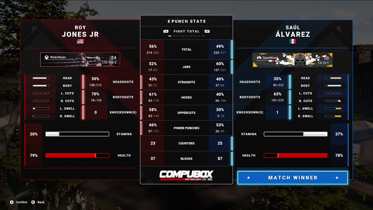 IamRickDaRuler's tweet photo. @PlayUndisputed can u explain how he won https://t.co/eA37ICpzUT