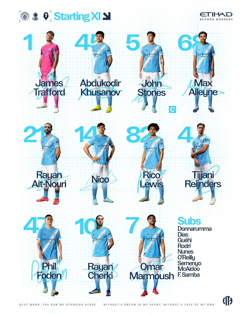 ManCity's tweet image. Your City side to take on Salford! 🩵

XI | Trafford, Khusanov, Stones (C), Alleyne, Ait-Nouri, Nico, Lewis, Reijnders, Foden, Cherki, Marmoush

SUBS | Donnarumma, Dias, Guéhi, Rodri, Nunes, O'Reilly, Semenyo, McAidoo, F. Samba

🤝 @etihad