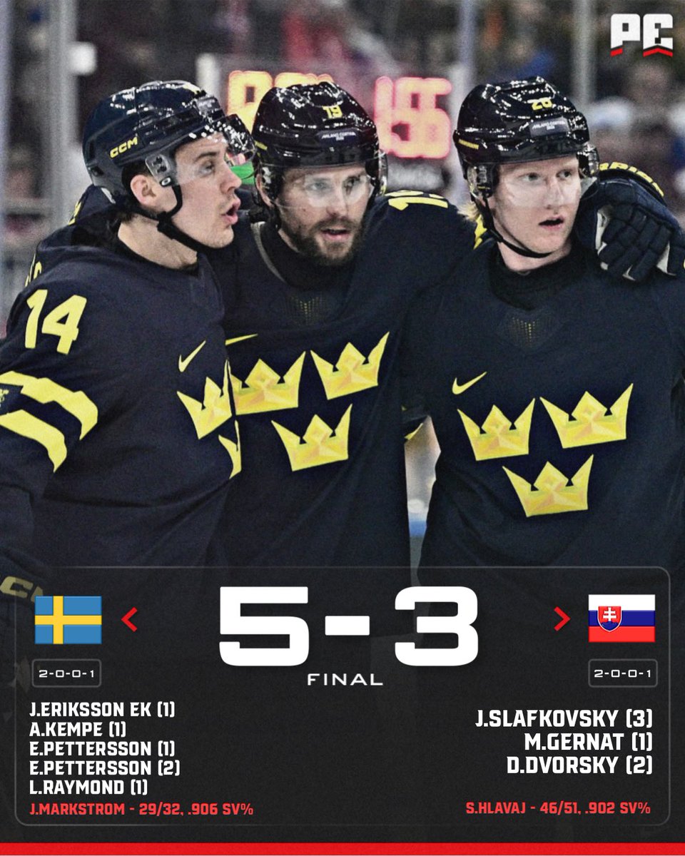 SWEDEN WINS, BUT A LAST-MINUTE GOAL BY SLOVAKIA JUST WON THEM THE GROUP 🤯🇸🇪🇸🇰